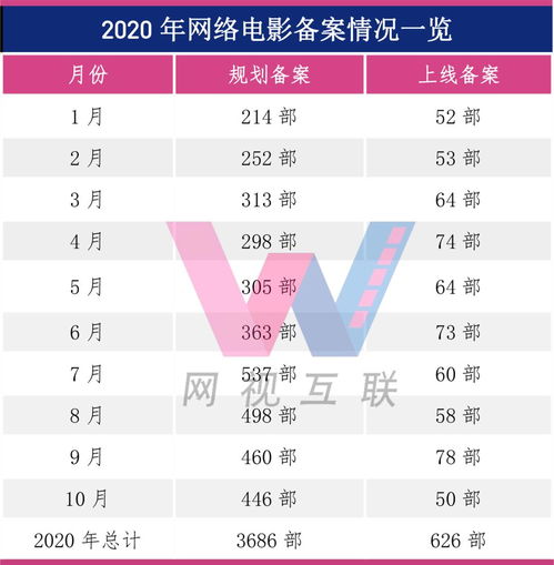 2025年10月搬家哪天日子最好