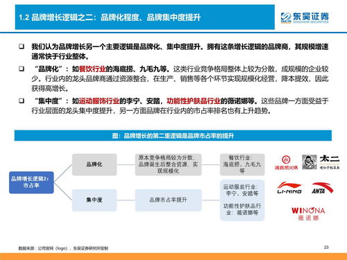 如何降低理论框架查重率，提升学术品质