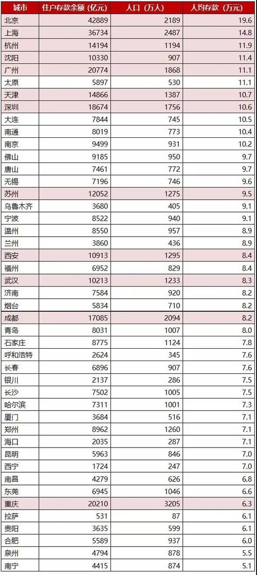 太原人口为什么少(太原人口是流入还是流出)