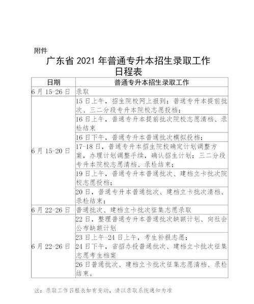 广东专升本最容易的学校,广东最容易专升本的专科学校(图2)