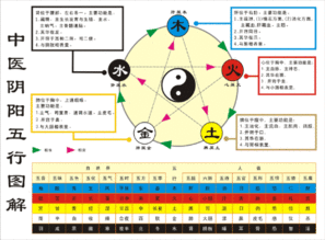 咽喉肿痛只需大蒜加点它,一周见奇效,比吃药强多了