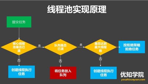 国家基金查重全面解析：原理、方法与注意事项