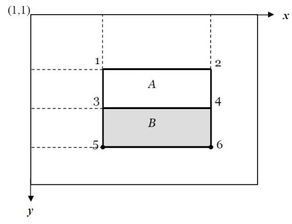 wps图形坐标怎么写？wps如何绘制坐标系(wps坐标图怎么画)