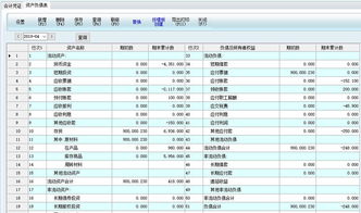 公司对内账资产负债表不平衡可以吗