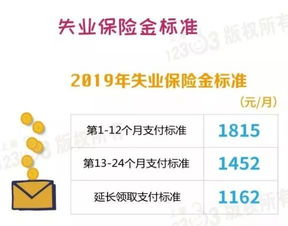 辽宁失业保险金领取年限辽宁失业金领取条件及标准