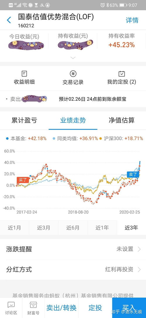 请问基金定投选什么股好呀？