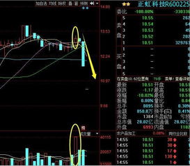 股票收盘跌停有十几万手封停，开市的第二天会跌停吗？