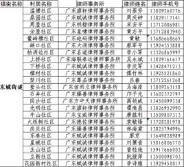 全东莞驻村律师手机号码大曝光,听说贾宝玉都收藏了 