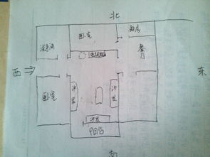 鱼缸摆放位置风水图 