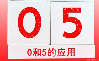 不要说苦了,手机号码0多让你有苦难言,涂师傅数字能量学0和5号码吉凶占卜