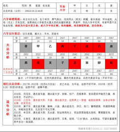 农历八字婚姻配对免费测试