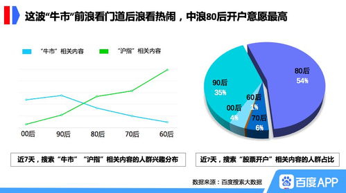 查重后红字：内容质量与SEO的关系