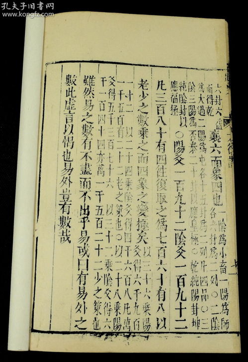 明代万历精刻本 两种一册全,记述了上古以来有关历史,地理,风俗,氏族等方面的传说和史事,神话历史集大成之作,全部是罕见的远古故事和传说 