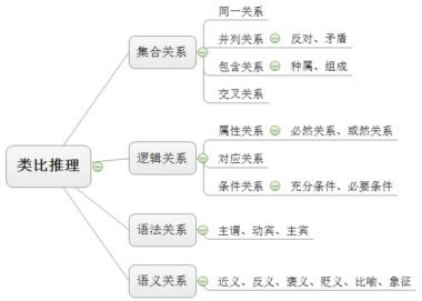 我比什么还什么造句;什么比什么还什么造句？