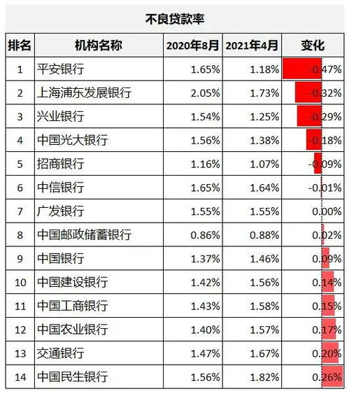 固定收益是什么意思