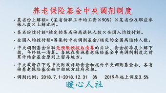 2019年社保缴纳政策有六大变化,对大家有什么利好吗