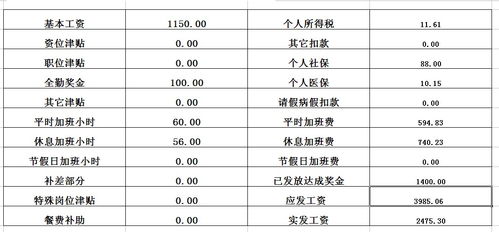 我想问一下个人所得税的问题 不管在哪个公司上班 你的工资里显示已扣个人所得税，地税局那边是不是