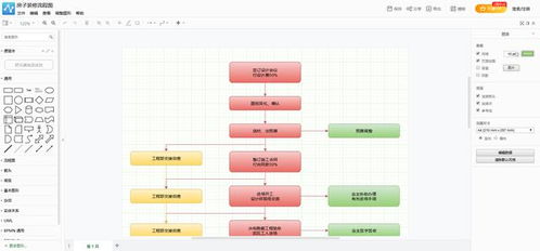 简单的流程图在线制作工具,这款你用过没