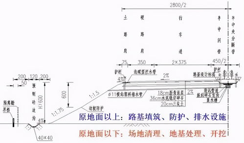 一段挖方路基只给了坡比和路宽怎么算量