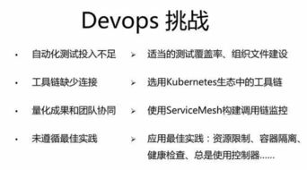 如何基于 Kubernetes 构建完整的 DevOps 流水线