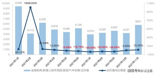 消费回暖将推动行业涨势？机构观点