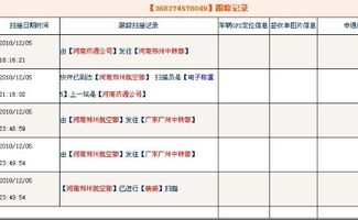 奥运赛程申通快递单号查询（奥运会申奥成功视频） 第1张