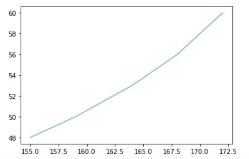 中谷pythonppt(怎么用python批量将ppt转换成pdf)