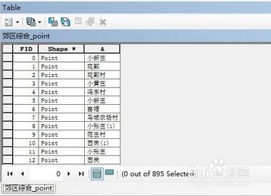 ArcGIS怎么修改属性表字段名称 