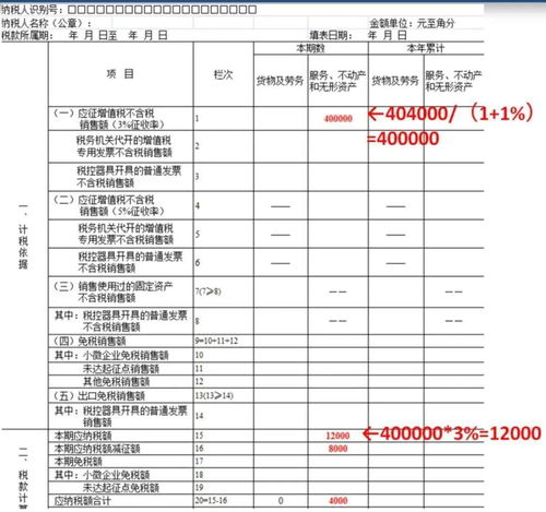 税局紧急通知 4月起,小规模申报有变 会计不会操作,要多交税