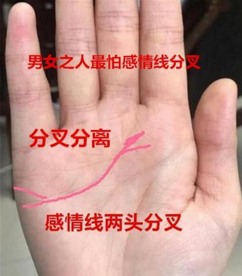 天生命苦,一生情路坎坷的2种女人手相,注定婚姻磨难多