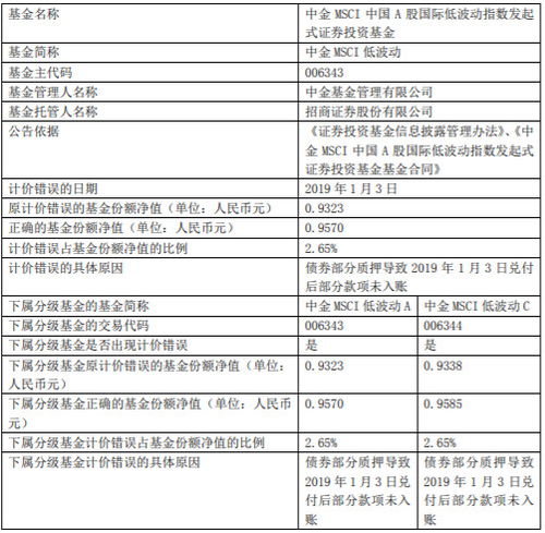 检验冷知识大全及答案？检验小知识(检验知识科普)