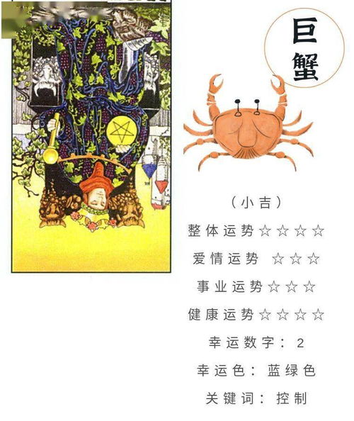 十二星座3月30日重要运势 3月29日著