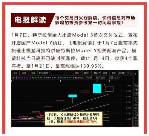 公认的最佳炒股工具是什么？