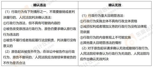 论文查重解析：哪些部分易被忽视但至关重要？