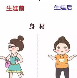 人们常说“十月怀胎，一朝分娩”，这种说发正确吗？