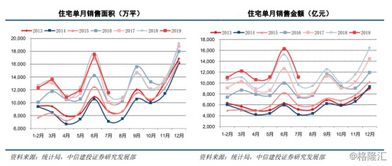 融创中国是上市公司吗？