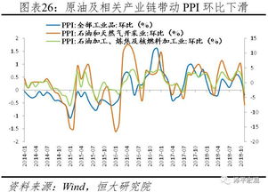 经济滞涨，一般持有什么最保值