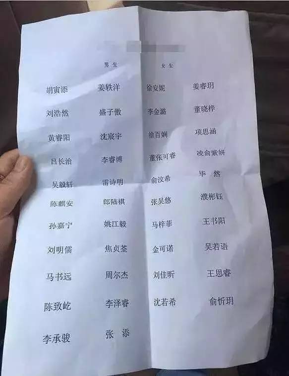 姓名文化︱开学季,老师看着新生名字惊呆了 