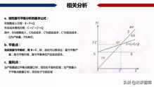 房地产开发项目经济测算方法精品 117页PPT