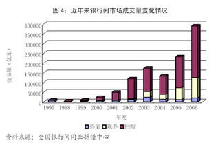 求几个可以在股票(金融方面也行)网里面发信息的网站！