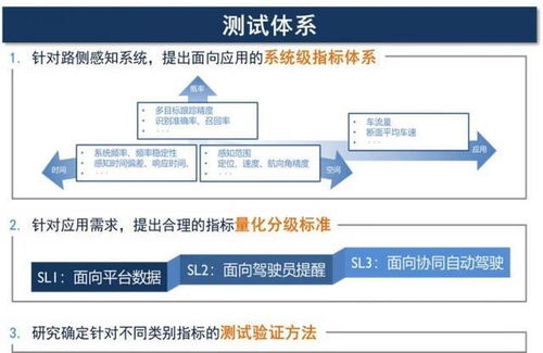 深度学习在入侵检测系统中的应用情况是什么？