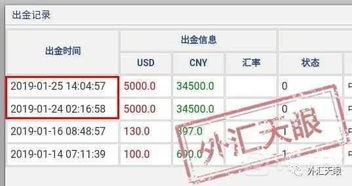 外汇天眼 交易商随意删除用户的出金申请,拒不出金要远离