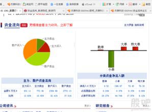 主力流出多而散户流入多，主力的净流出跟散户的净流入差不多是怎么回事？