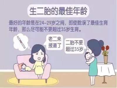 怀二胎要注意什么？怀二胎要注意些什么