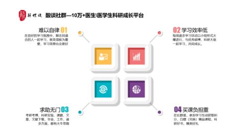 一个26岁博士师姐的忠告 药考人,这些要趁早学 12h删