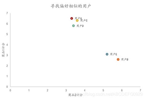 学术邦查重不准？来看看用户真实评价