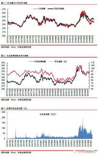 请从沪深两市中任意挑选一只股票，运用所学知识，分析你值得你投资的缘由。