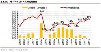 华泰证券炒股可靠吗