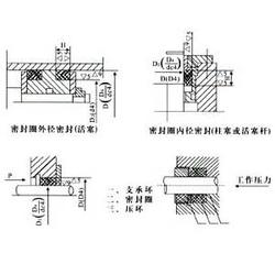 华宇胶圈 多图 密封胶圈规格 密封胶圈 