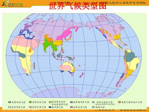 地理课件 世界主要的农业地域类型 1